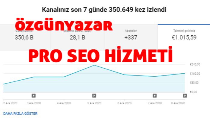 youtube videonuza seo ayarı yaparım