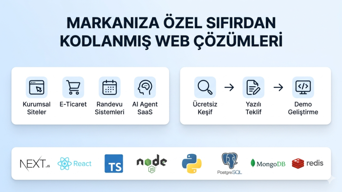 sıfırdan özel web uygulamaları geliştiririm