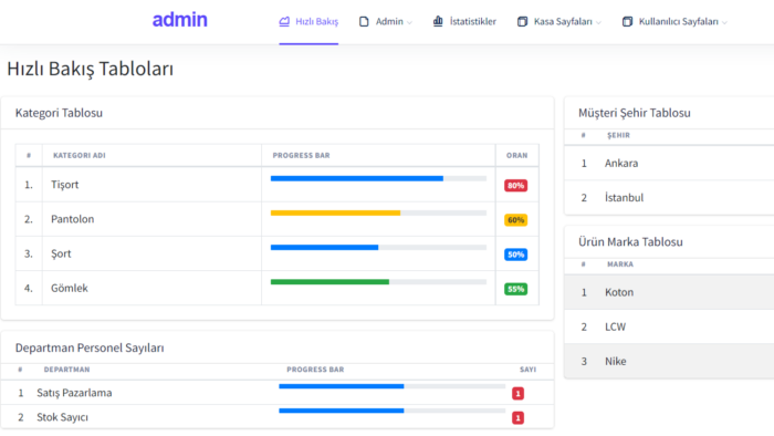 sizin isteğinize web ve masaüstü uygulamaları geliştiririm