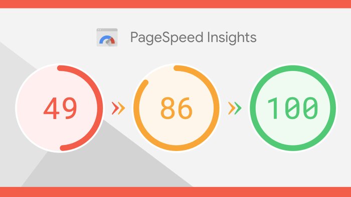 google page speed hızlandırması yapabilirim