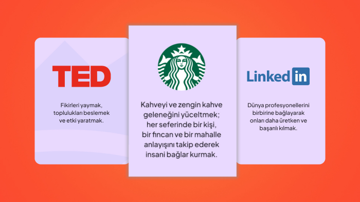 hakkımızda, vizyon ve misyon yazılarınızı hazırlarım