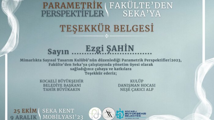 potansiyellerinizi görselleştiririm