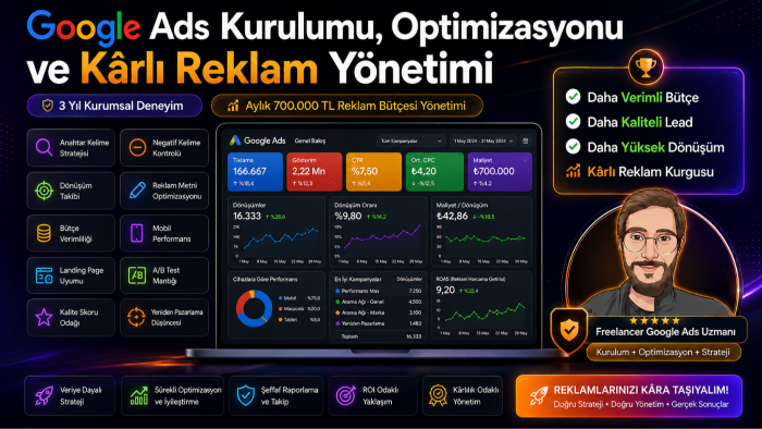 Google Ads reklamlarınızı %100 etkili hale getiririm