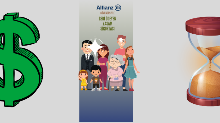 basit ama etkili animasyonlar üreterek reklam hazırlıyorum