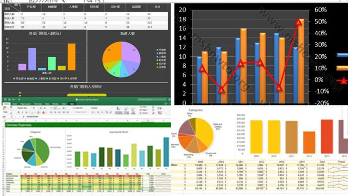 Excel'de istediğiniz her türden çalışmayı yapabilirim