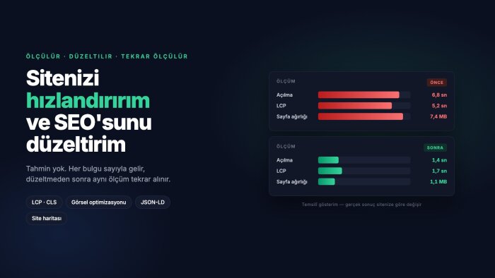 sitenizi hızlandırır ve teknik SEO'sunu düzeltirim