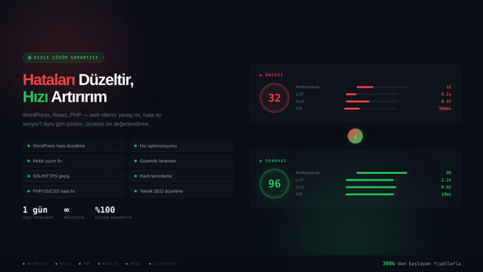 Web sitenizin hatalarını düzeltir, hızını artırırım