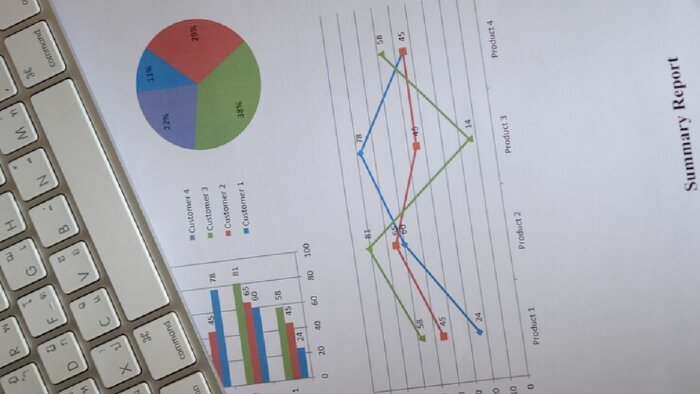 profesyonel meta reklam yönetimi yapabilirim