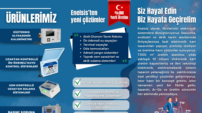 isteğinize göre broşür tasarlarım