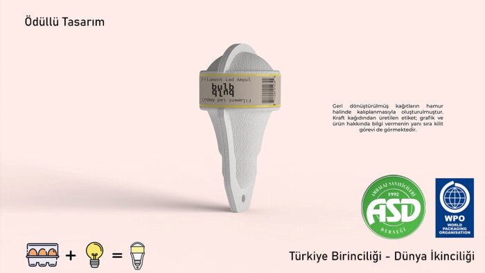 profesyonel ambalaj tasarımı yaparım