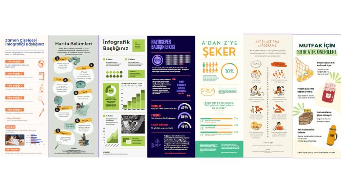 infografik çalışmalar hazırlayabilirim