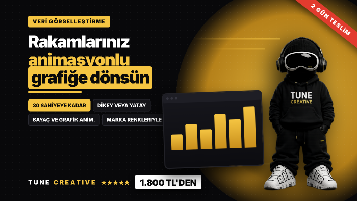 verilerinizi animasyonlu grafik videosuna dönüştürürüm