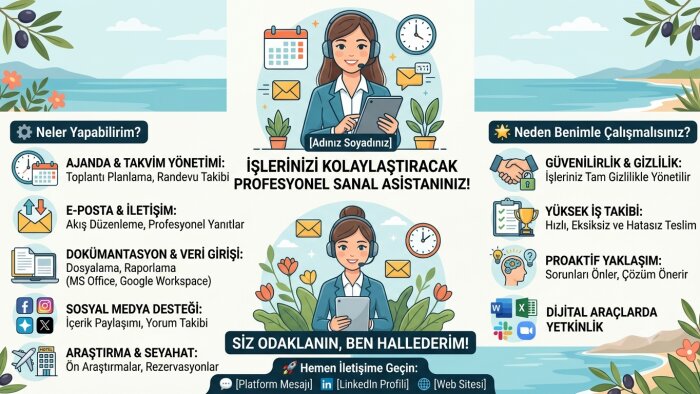 Sizlere sanal asistanlık konusunda yardımcı olacağım