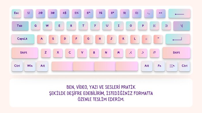  video ve sesleri deşifre edebilirim