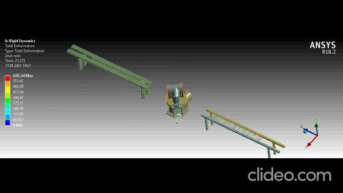 Ansys Rigid Dynamics analizi yapabilirim