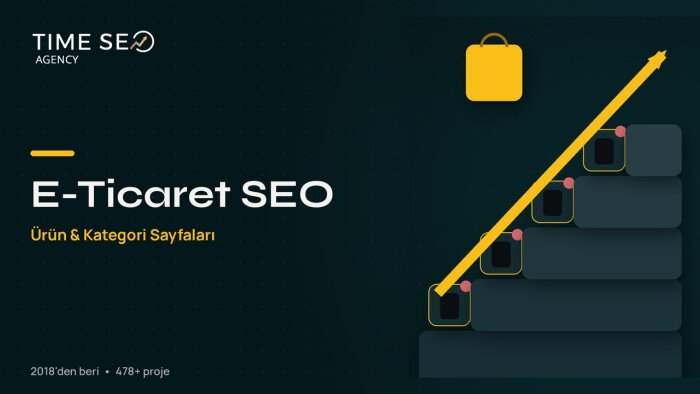 e-ticaret sitenize aylık ürün ve kategori SEO yaparım