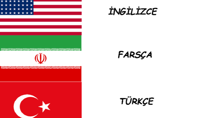 İngilizce ve Farsça çeviri yaparım