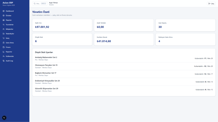 sizin için yenilikçi ERP/CRM panelleri geliştiriyorum