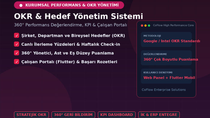 şirketiniz için OKR ve hedef takip sistemi kurabilirim