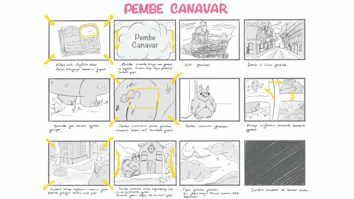 hayal ettiğin sahneleri görselleştiren storyboard çizeriyim