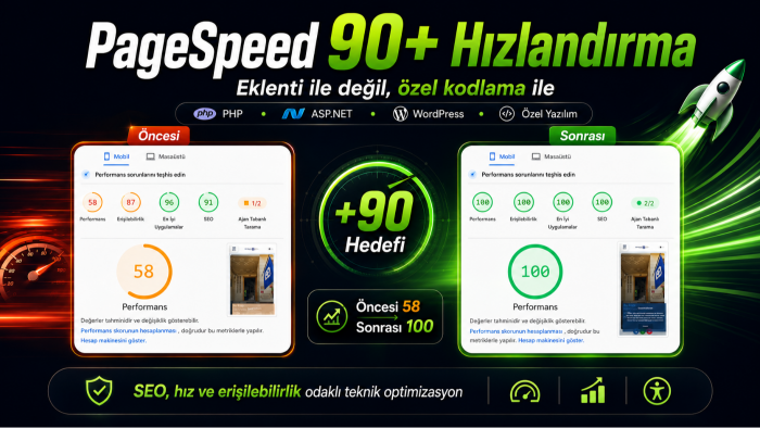 web sitenizin PageSpeed hızını 90+ seviyesinde yaparım