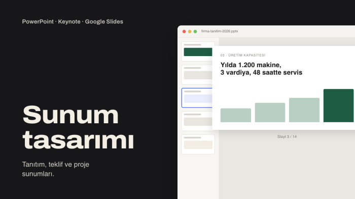 şirket tanıtım, teklif ve proje sunumunuzu hazırlarım