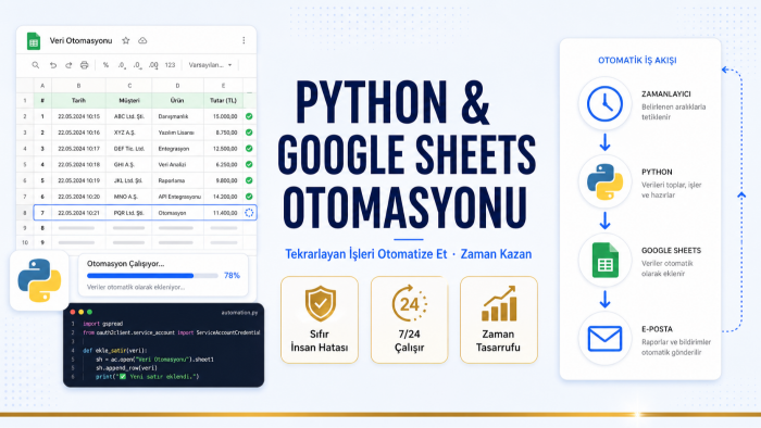python ile google sheets otomasyonu ve rapor yaparım