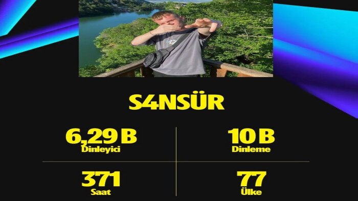 rap altyapısı yaparım ve söz yazarım