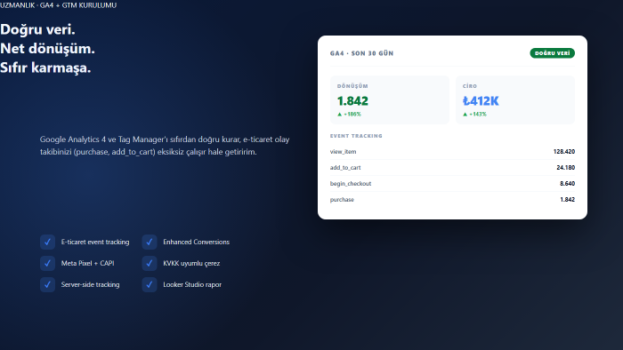 google analytics 4 ve gtm kurulumu ile dönüşüm takibi yaparım