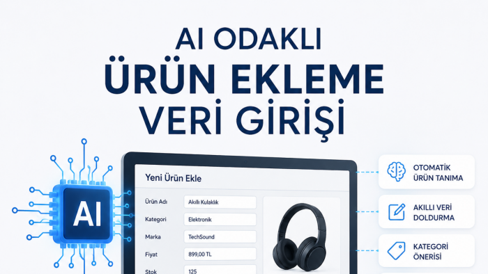 seo uyumlu ürün eklerim ai tabanlı görsel ile hazırlarım
