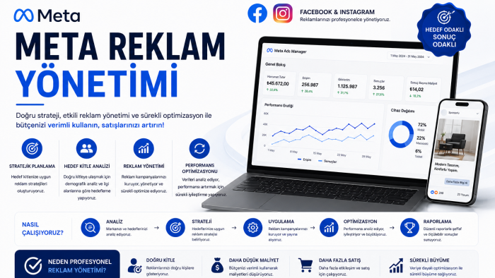 Facebook-Instagram reklamlarınızı yönetebilirim