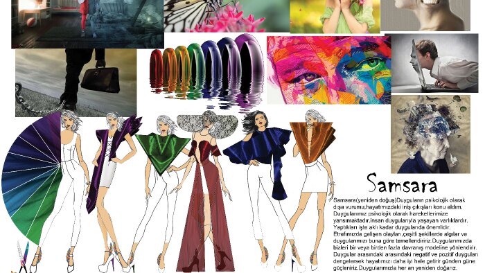 moda ve marka moodboardları (pano) tasarımları yapabilirim