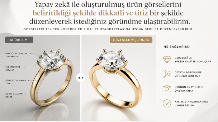 ürün görsellerini kontrolü ve düzenleme yaparım