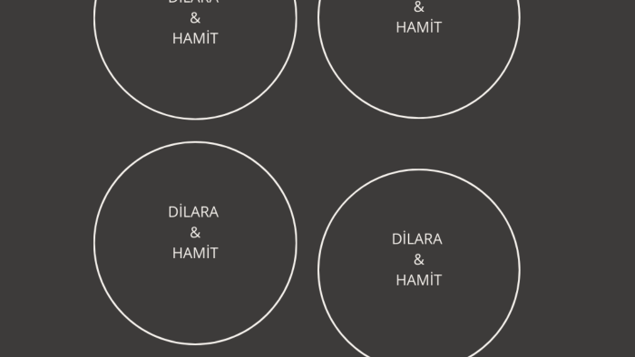 güzel ve özel günlerinizin davetiyelerini tasarlayabilirim