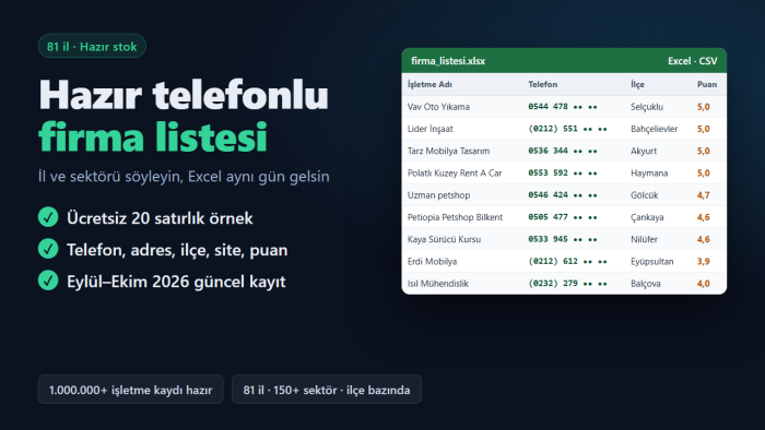 firmanız için potansiyel müşteri listesi hazırlarım