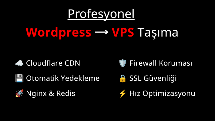 WordPress sitenizi VPS sunucusuna taşır ve hızlandırırım