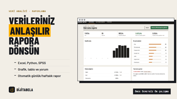 verilerinizi analiz eder anlaşılır rapor ve grafik hazırlarım