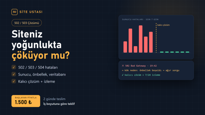 yoğunlukta çöken ya da yavaşlayan sitenizi düzeltirim