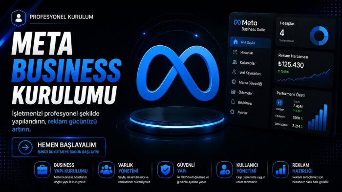 profesyonel Meta Business Manager kurulumu yaparım