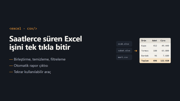tekrar eden Excel ve CSV işlerini otomatikleştiririm