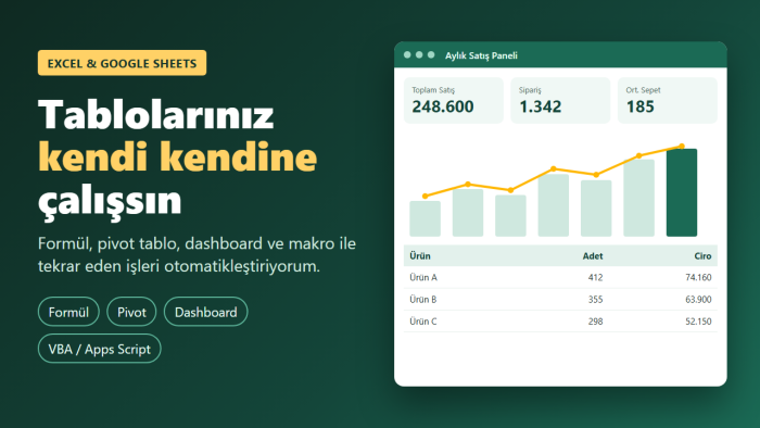 excel ve google sheets tablolarınızı otomatikleştiririm