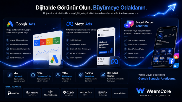 markaların sosyal medyada görünürlüğünü sağlarım