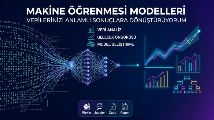 makine öğrenmesi modelleri eğitirim
