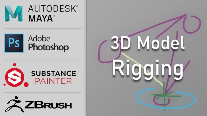 3d karakterleriniz için rigleme işlerinizi yapabilirim