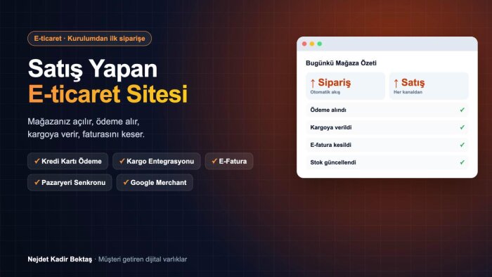 satış yapan e-ticaret sitenizi entegrasyonlarıyla kurarım