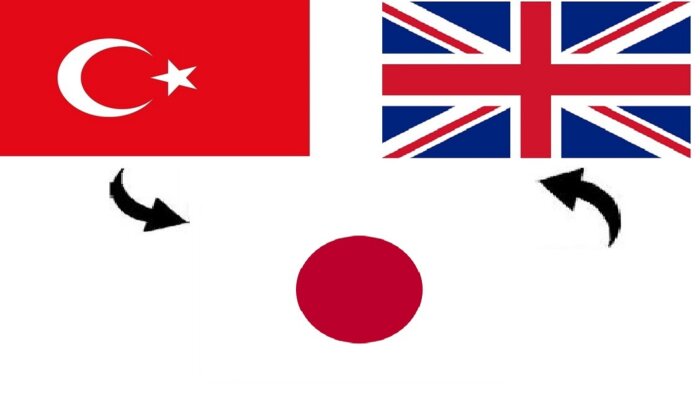 Japonca çeviri yapabilirim