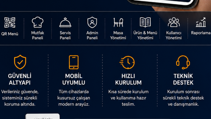 qr ile masadan sipariş sistemi geliştiriyorum