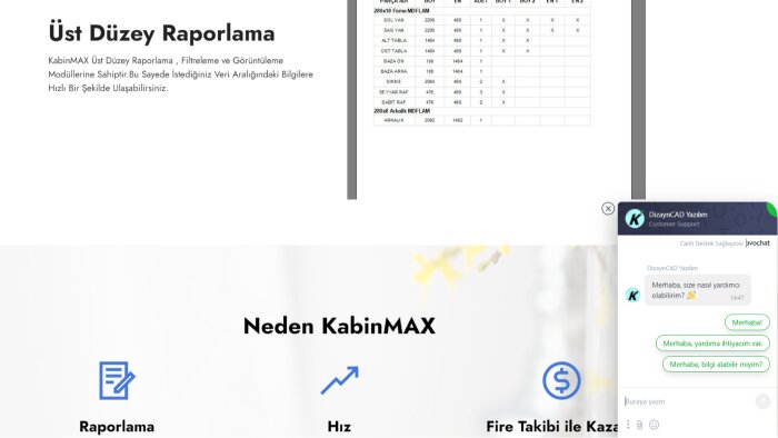 sizler için web sitesi hazırlayabilirim