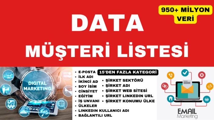 yurt içi ve yurt dışı potansiyel müşteri listesi oluştururum