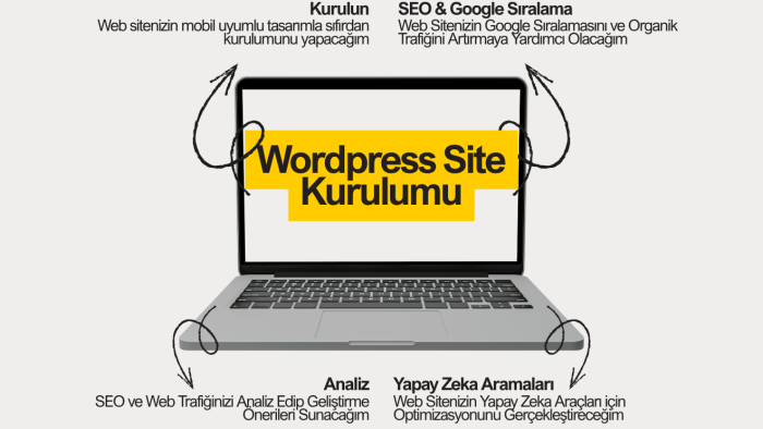 wordpress altyapısıyla SEO uyumlu web sitesi hazırlarım